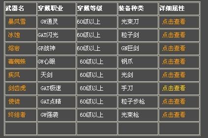 28.5亿美元“卖身”腾讯音乐，喜马拉雅估值缩水30%